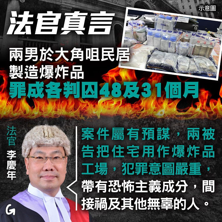 【今日網圖】法官真言：兩男於大角咀民居製造爆炸品 罪成各判囚48及31個月