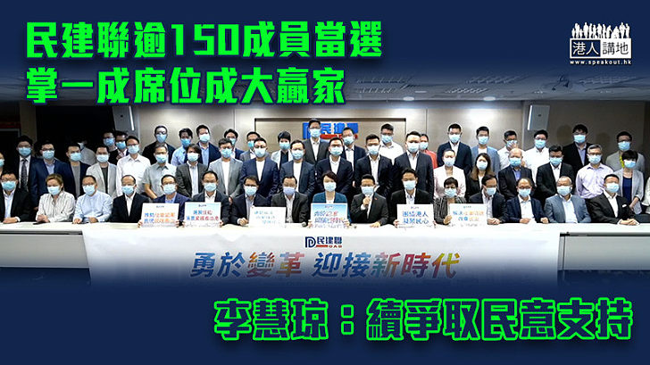 【選委會選舉】民建聯逾150成員當選、掌一成席位成大贏家 李慧琼：續爭取民意支持