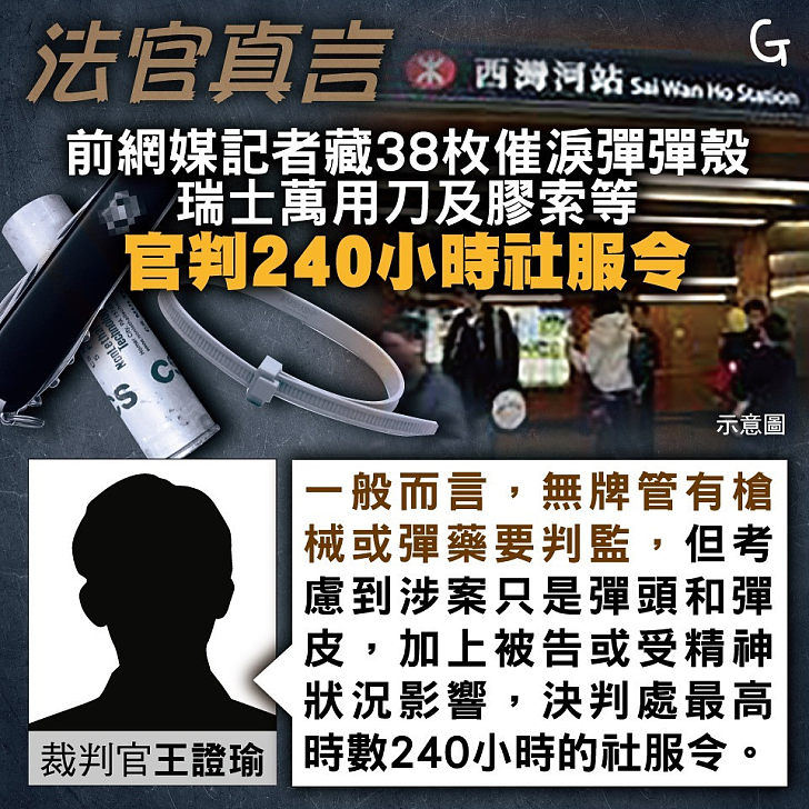 【今日網圖】法官真言：前網媒記者藏38枚催淚彈彈殼、瑞士萬用刀及膠索等 官判240小時服令