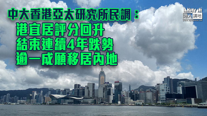 【宜居城市】民調指港宜居評分回升 結束連續4年跌勢 願移居內地者逾一成