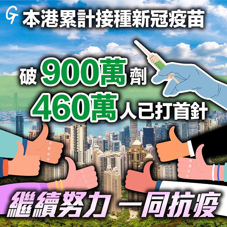 【今日網圖】繼續努力 一同抗疫