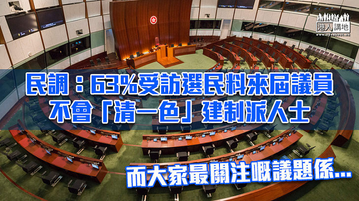 【立會選舉】民調：63%受訪選民料來屆議員不會「清一色」建制派人士