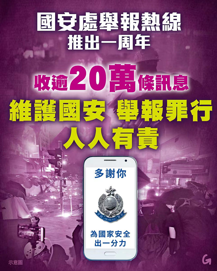 【今日網圖】國安處舉報熱線推出一周年 收逾20萬條訊息