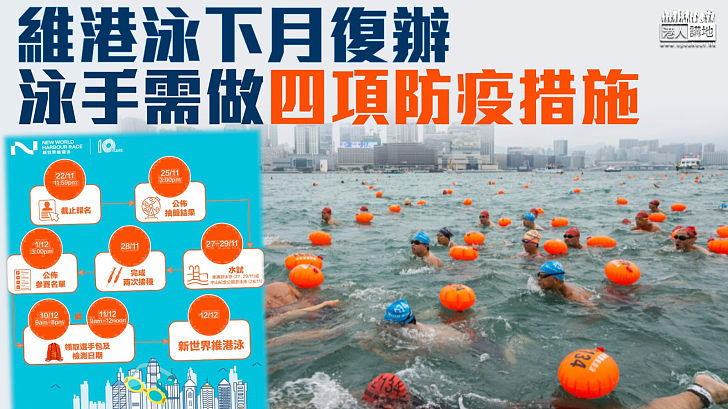 【全民運動】維港渡海泳下月復辦 泳手需做四項防疫措施