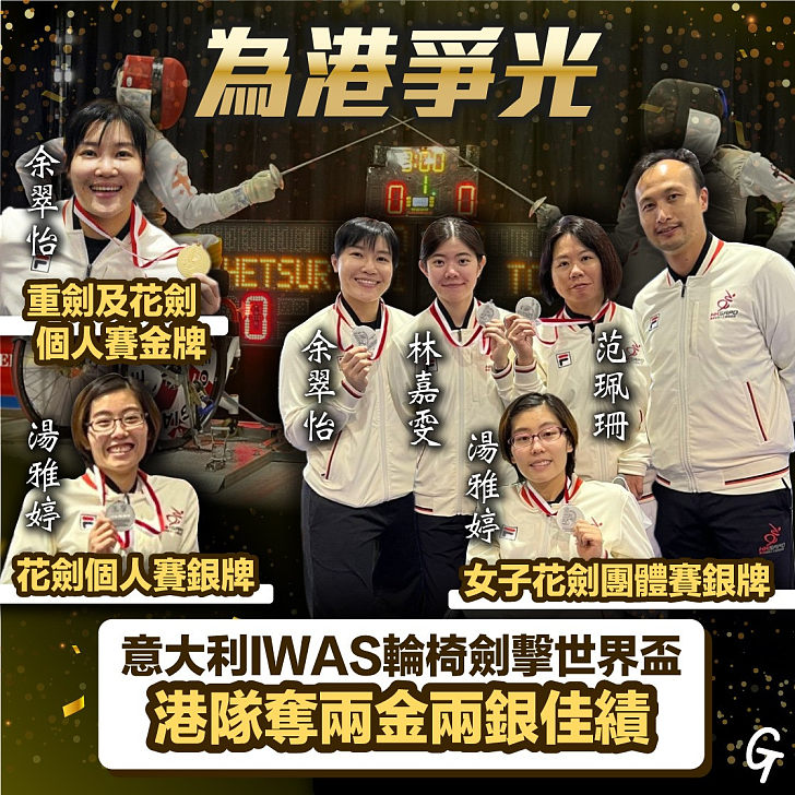 【今日網圖】為港爭光