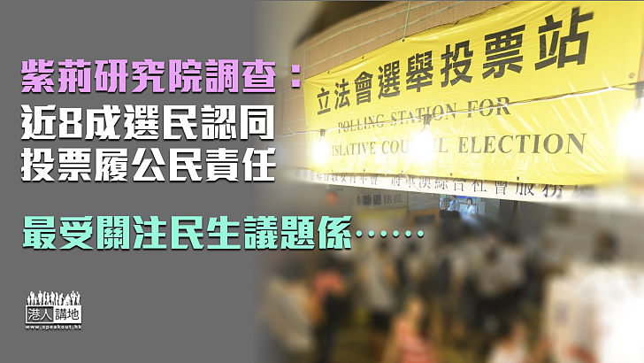 【立法會選舉】調查：近8成選民認同投票履公民責任 民生議題最受支持