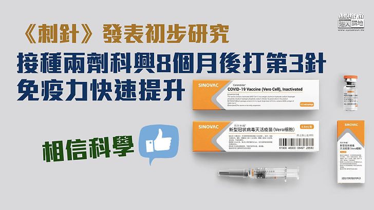 【新冠肺炎】《刺針》發表初步研究 接種兩劑科興8個月後打第3針 免疫力快速提升