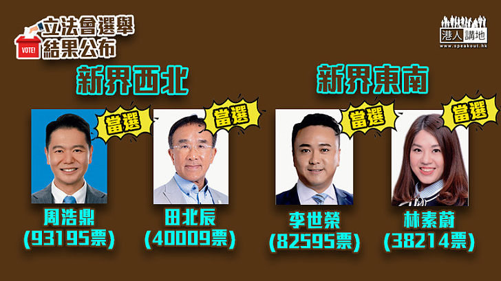 【選舉結果】新界東南選區 李世榮、林素蔚當選 新界西北選區 周浩鼎、田北辰當選