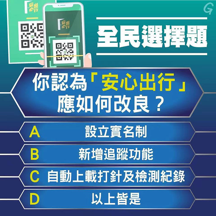 【今日網圖】全民選擇題：你認為「安心出行」應如何改良？