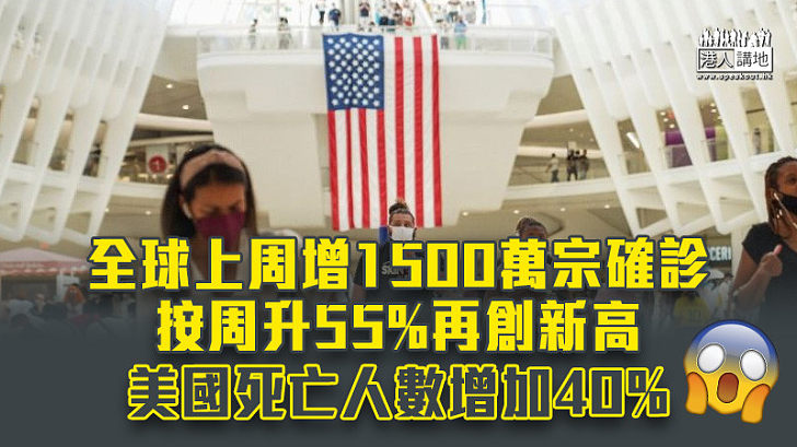 【全球疫情】全球上周增1500萬宗新冠確診 按周升55%再創新高 美國死亡人數增加40%