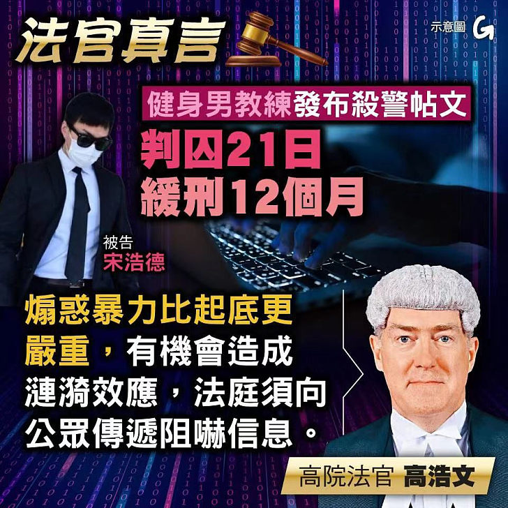 【今日網圖】法官真言：健身男教練發布殺警帖文 判囚21日緩刑12個月