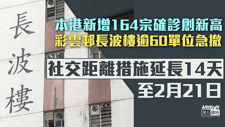 【最新疫情】本港新增164宗確診創新高 政府：社交距離措施延長14天