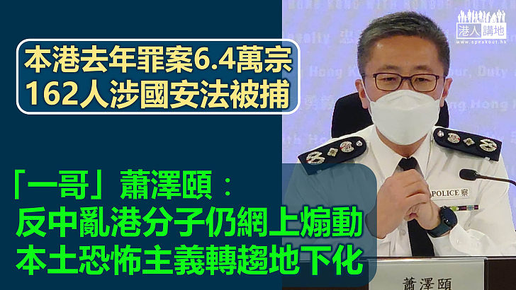 【保持警惕】本港去年罪案6.4萬宗按年增1.9%、162人涉國安法被捕 「一哥」蕭澤頤：反中亂港分子仍網上煽動、本土恐怖主義轉趨地下化