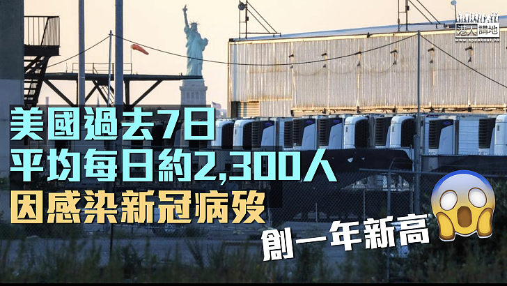 【染疫死亡】美國過去7日平均約2,300人因染新冠病歿 創去年2月以來新高