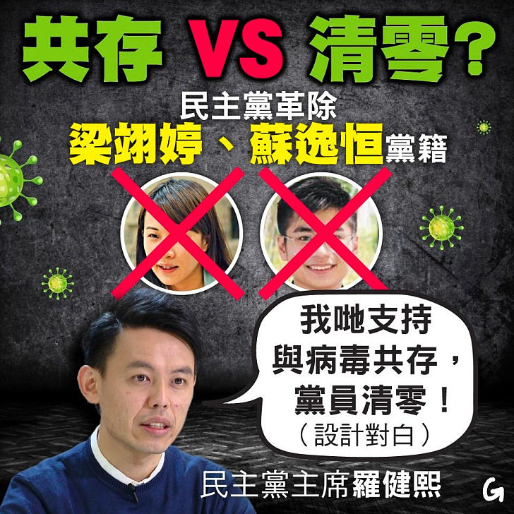 【今日網圖】共存 VS 清零？