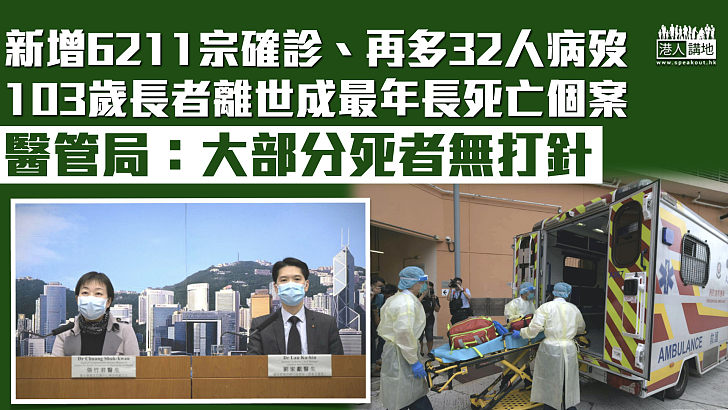 【最新疫情】新增6211宗確診再多32人病歿、103歲長者離世成最年長死亡個案 醫管局：大部分死者沒打針