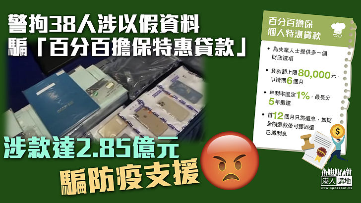 【串謀詐騙】警拘38人涉以假資料騙「百分百擔保特惠貸款」 涉款達2.85億元