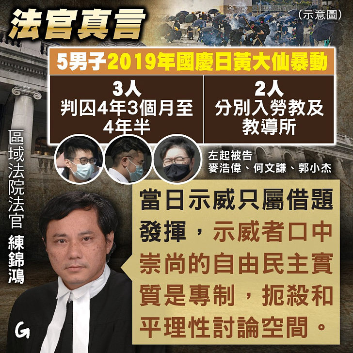 【今日網圖】法官真言：5男子2019年國慶日黃大仙暴動 3人判囚4年3個月至4年半 2人分別入勞教及教導所