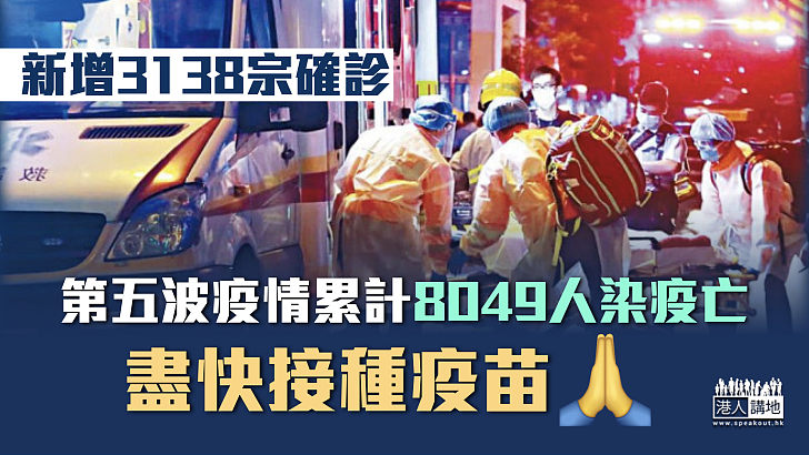 【最新疫情】新增3138宗確診 第五波疫情累計8049人染疫亡