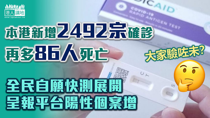 【最新疫情】本港新增2492宗確診、再多86人死亡、74%死亡個案從無接種疫苗、全民自願快速檢測展開　呈報平台陽性個案增