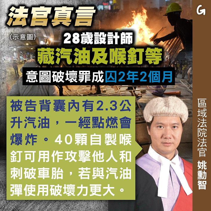 【今日網圖】法官真言：28歲設計師藏汽油及喉釘等 意圖破壞罪成囚2年2個月