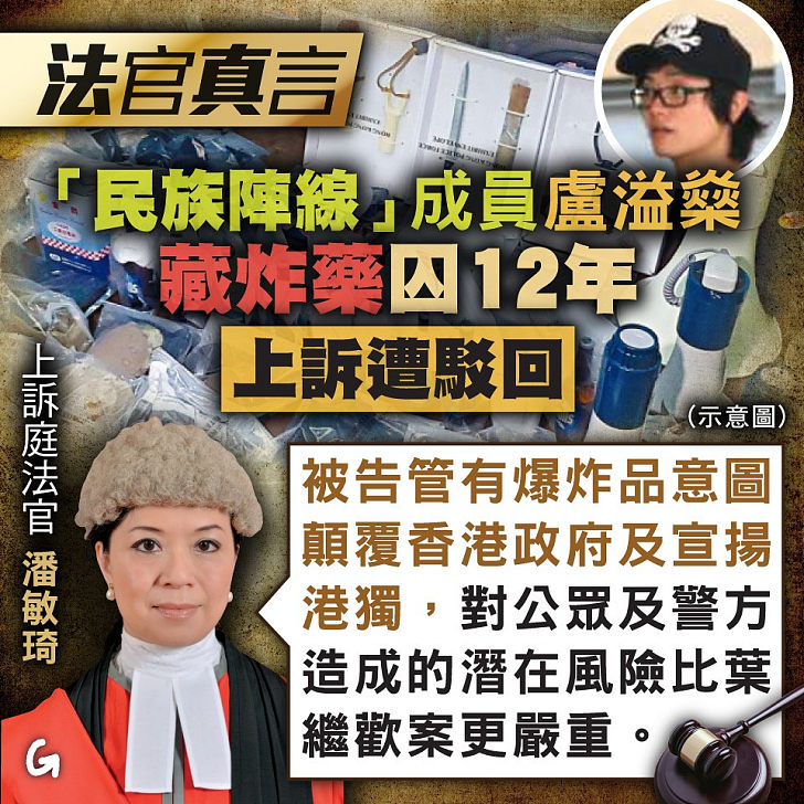 【今日網圖】法官真言：「民族陣線」成員盧溢燊 藏炸藥囚12年上訴遭駁回