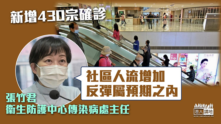 【最新疫情】新增430宗確診 張竹君指社區人流增加、反彈屬預期之內