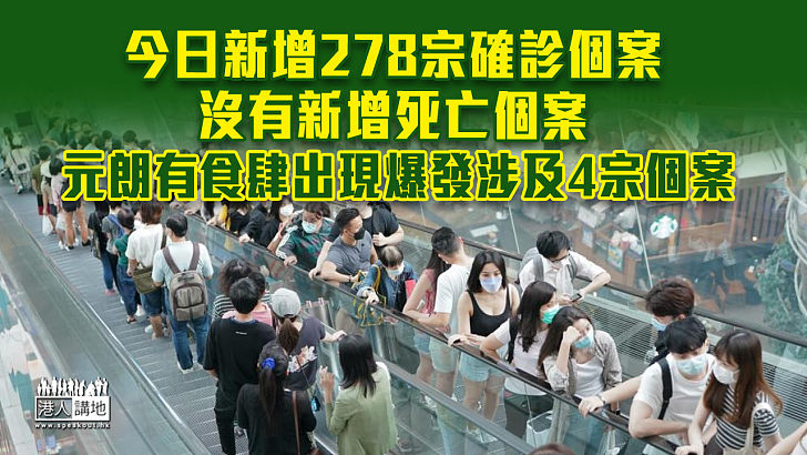 【今日疫情】今日新增278宗確診個案 沒有新增死亡個案 元朗有食肆出現爆發涉及4宗個案