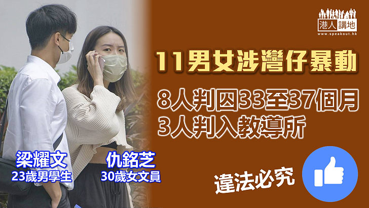 【禁蒙面法】11男女涉參與2019年灣仔暴動 8人被判囚33至37個月、3人判入教導所