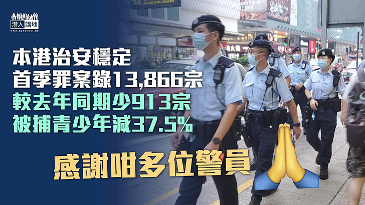 【治安穩定】本港首季罪案較去年同期少913宗 被捕青少年減少37.5%