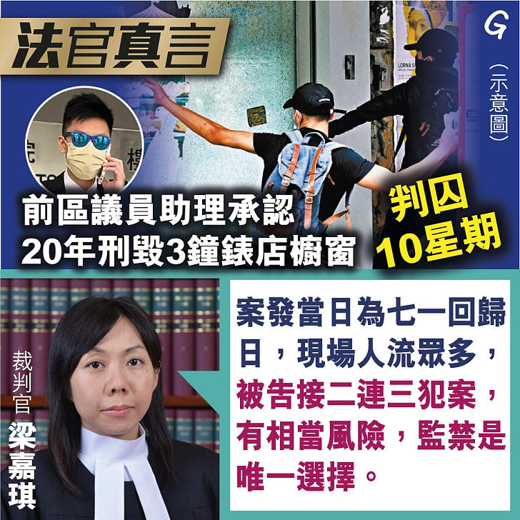 【今日網圖】法官真言：前區議員助理承認前年刑毀3鐘錶店櫥窗判囚10星期