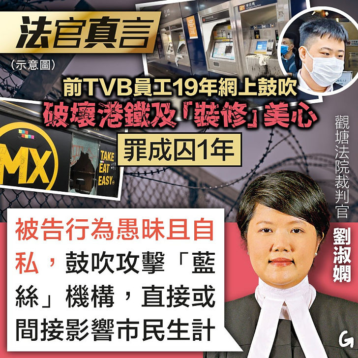 【今日網圖】法官真言:前TVB員工，19年網上鼓吹破壞港鐵及「裝修」美心，罪成囚1年