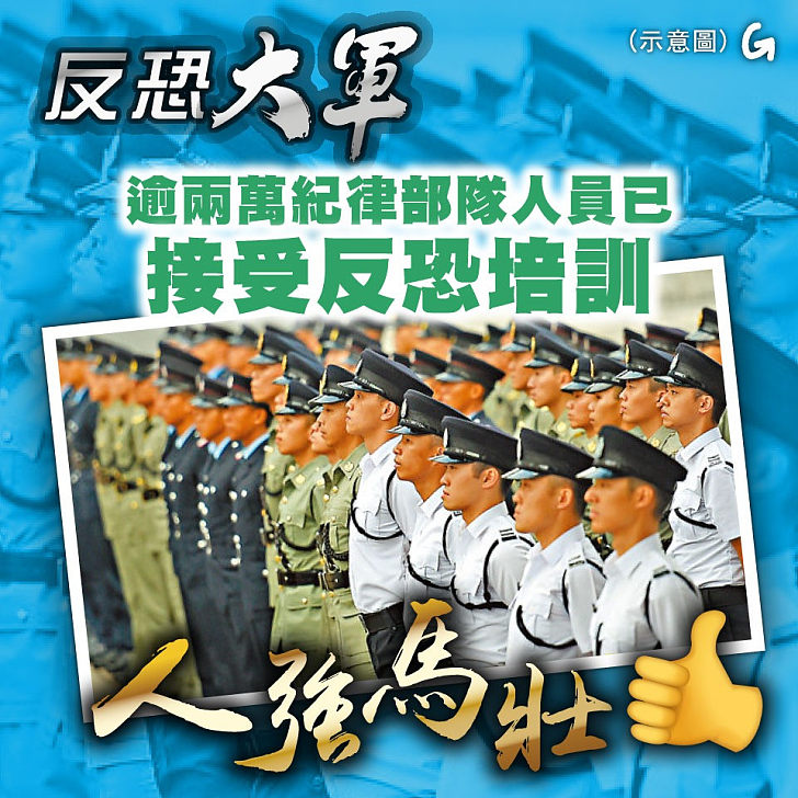 【今日網圖】反恐大軍