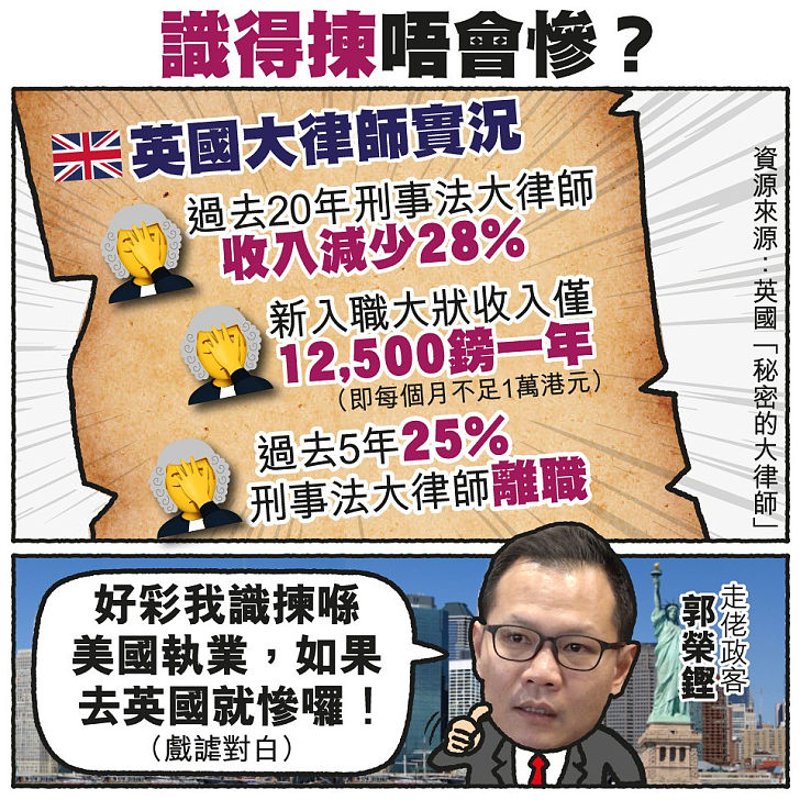 【今日網圖】識得揀唔會慘？