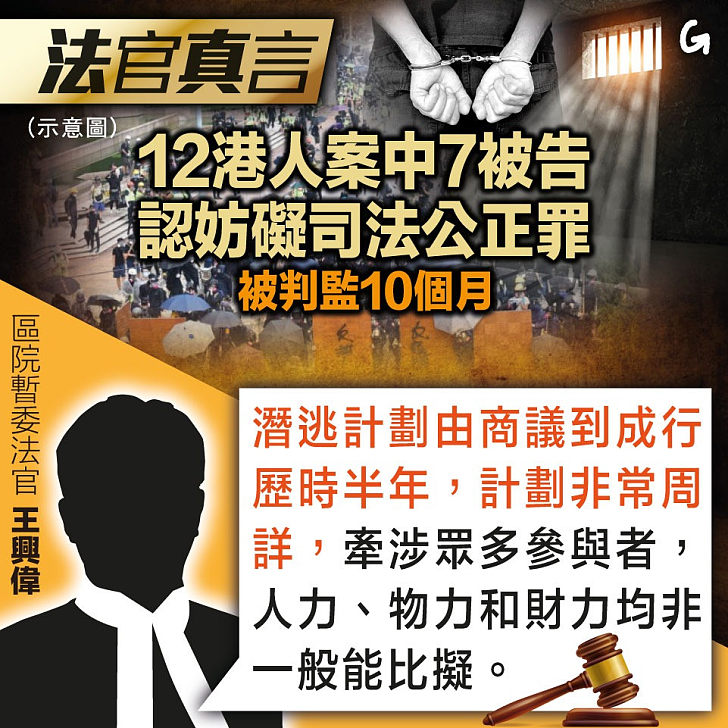 【今日網圖】法官真言：12港人案中7被告認妨礙司法公正罪 被判監10個月