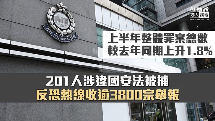 【上半年罪案數字】201人涉違國安法被捕 反恐熱線收逾3800宗舉報