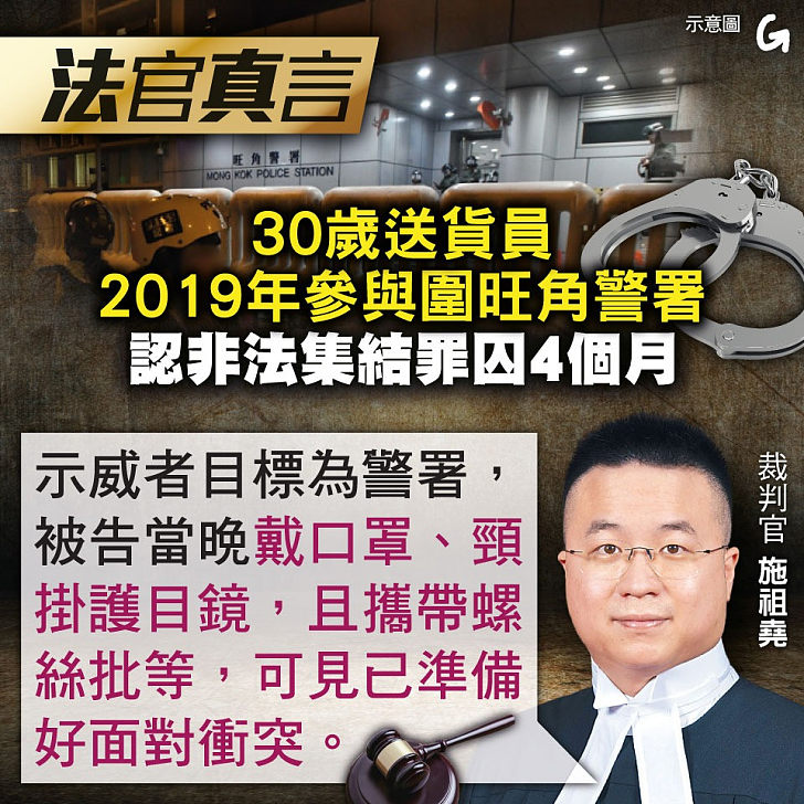 【今日網圖】法官真言：30歲送貨員2019年參與圍旺角警署 認非法集結罪囚4個月