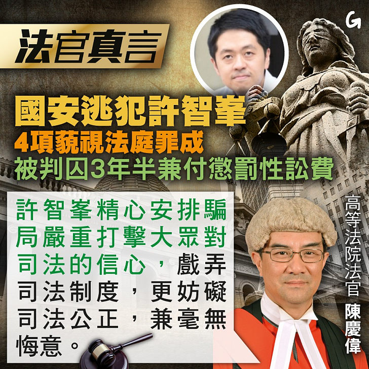 【今日網圖】法官真言：國安逃犯許智峯4項藐視法庭罪成 被判囚3年半兼付懲罰性訟費