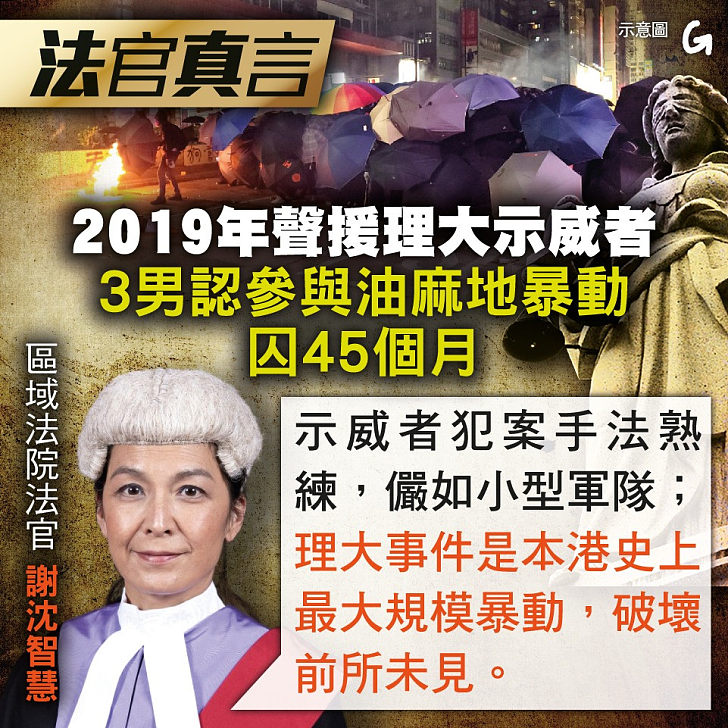 【今日網圖】法官真言：2019年聲援理大示威者 3男認參與油麻地暴動囚45個月