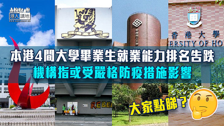 【大學排名】本港4間大學畢業生就業能力排名告跌