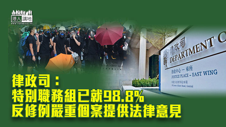 【反修例風波】律政司：特別職務組已就98.8%反修例嚴重個案提供法律意見