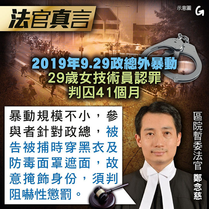 【今日網圖】法官真言：2019年9.29政總外暴動 29歲女技術員認罪判囚41個月