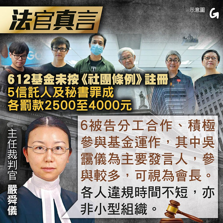 【今日網圖】法官真言：612基金未按《社團條例》註冊 5信託人及秘書罪成 各罰款2500至4000元