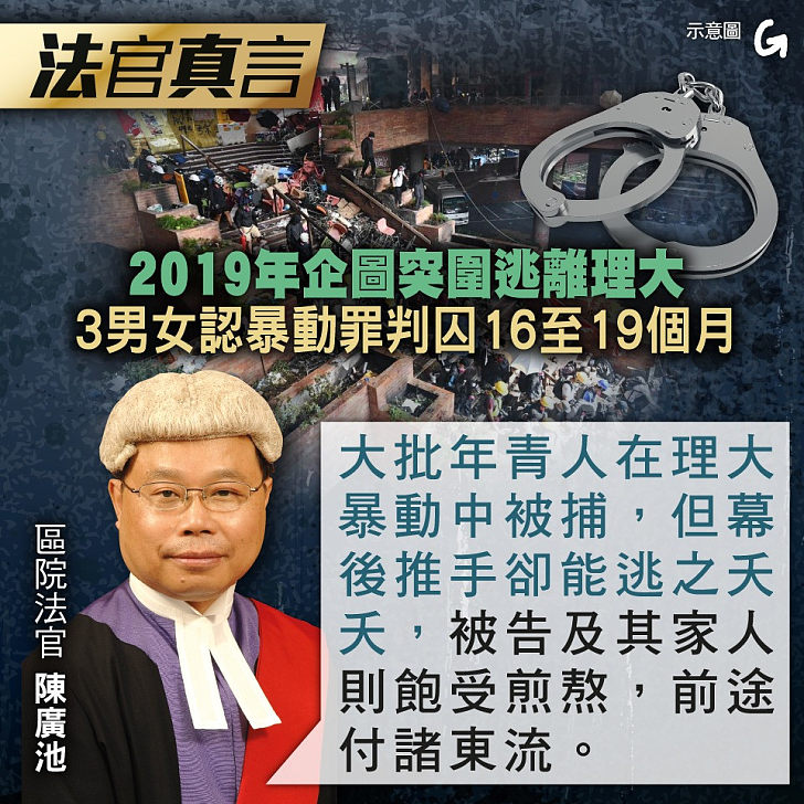 【今日網圖】法官真言：2019年企圖突圍逃離理大 3男女認暴動罪判囚16至19個月