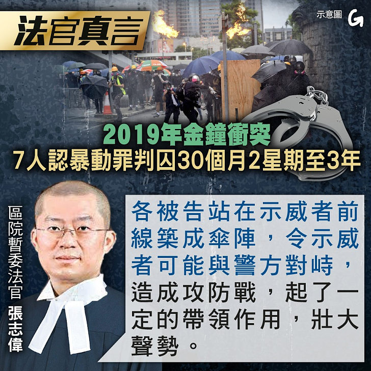 【今日網圖】法官真言：2019年金鐘衝突 7人認暴動罪判囚30個月2星期至3年