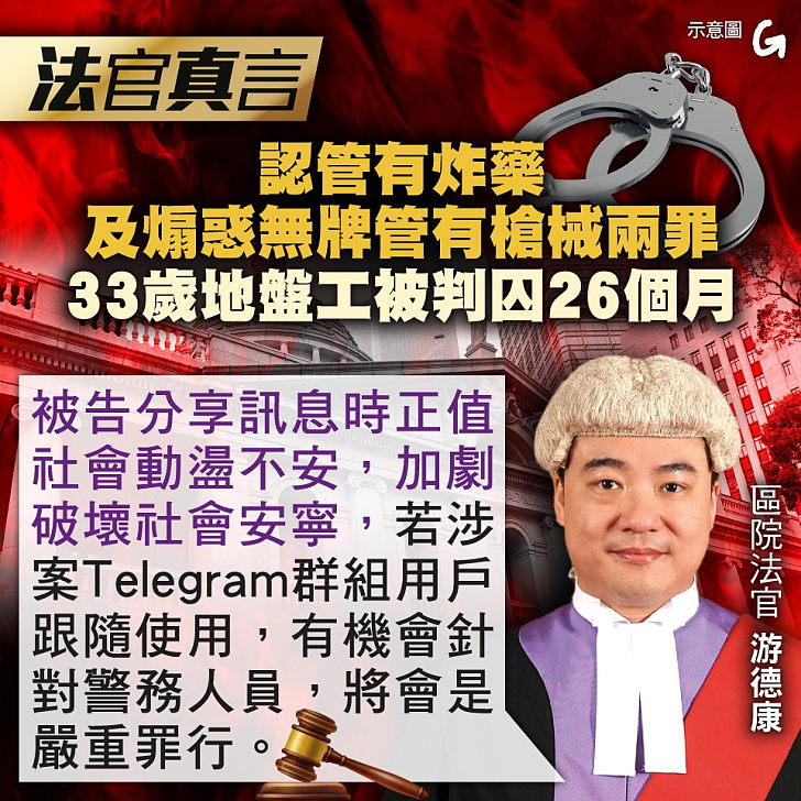 【今日網圖】法官真言：認管有炸藥及煽惑無牌管有槍械兩罪 33歲地盤工被判囚26個月