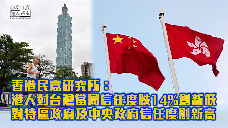 【民調結果】民研：港人對台灣當局信任度下跌14%創新低  對特區政府及中央政府信任度創新高