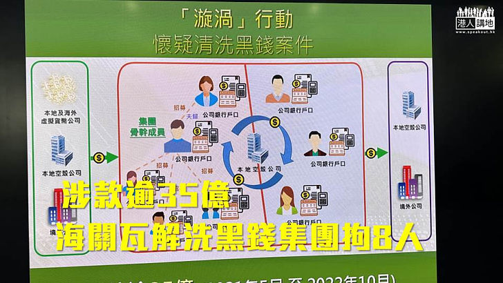 【天網恢恢】海關瓦解洗黑錢集團拘8人  涉款逾35億