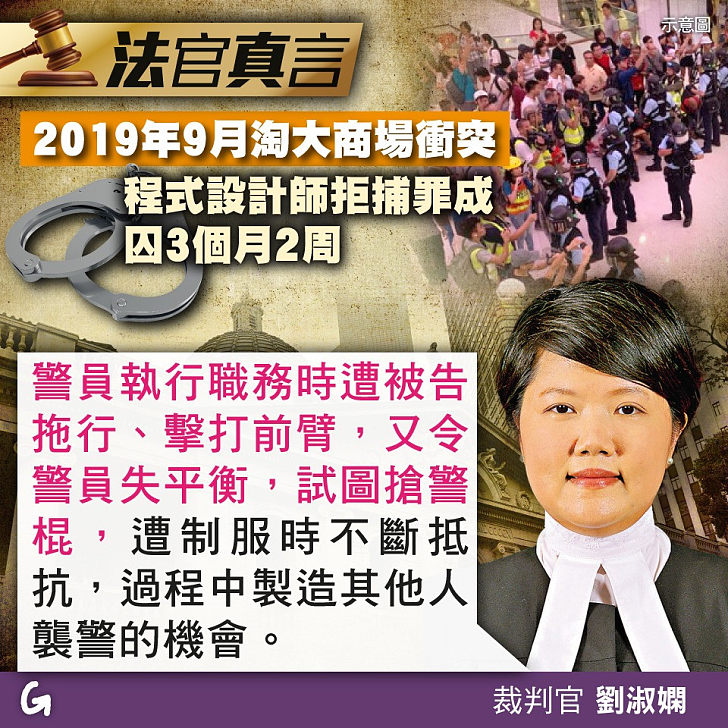 【今日網圖】法官真言：2019年9月淘大商場衝突 程式設計師拒捕罪成囚3個月2周