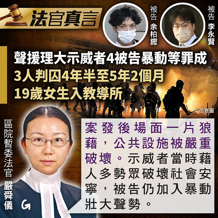 【今日網圖】法官真言：聲援理大示威者4被告暴動等罪成 3人判囚4年半至5年2個月 19歲女生入教導所